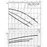 Циркуляционный насос WILO TOP-S 30/4 (3~400/230 V, PN 10)