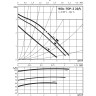 Циркуляционный насос WILO TOP-Z 20/4 (1~230 V, PN 10, Inox)