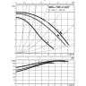 Циркуляционный насос WILO TOP-Z 40/7 (1~230 V, PN 16, GG)