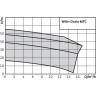 Погружной насос для сточных вод WILO DRAIN MTC 32F49.17/66Ex (3~400 В)