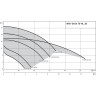 Погружной насос для сточных вод WILO DRAIN TS 40/10A 1-230-50-2-10M KA
