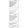 Блочный насос WILO CRONOBLOC-BL-E 32/140-2,2/2-R1 2159698 2126110 2191425