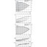 Блочный насос WILO CRONOBLOC-BL-E 65/130-5,5/2-R1 2159717 2126137 2191444