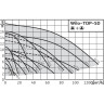 Циркуляционный насос STANDARD WILO TOP-SD 80/15 DM PN10
