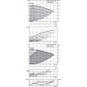 Циркуляционный насос WILO STRATOS GIGA 40/1-51/4,2-R1