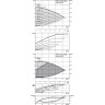 Циркуляционный насос WILO STRATOS GIGA 50/1-44/4,2-R1