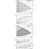 Циркуляционный насос WILO STRATOS GIGA 65/1-34/3,1