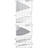 Циркуляционный насос WILO STRATOS GIGA 80/1-21/3,5