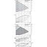 Циркуляционный насос WILO STRATOS GIGA 80/1-32/4,1-R1