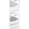 Циркуляционный насос WILO STRATOS GIGA-D 65/1-27/3,0