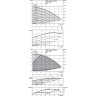Циркуляционный насос WILO STRATOS GIGA-D 65/1-27/3,0-R1