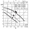 Циркуляционный насос WILO TOP-S 30/10 (3~400/230 V, PN 10)