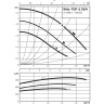 Циркуляционный насос WILO TOP-S 50/4 (3~400/230 V, PN 6/10)