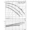 Циркуляционный насос WILO TOP-S 50/7 (3~400/230 V, PN 6/10)