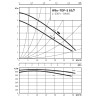 Циркуляционный насос WILO TOP-S 65/7 2-ЧАСТОТЫ ВРАЩЕНИЯ (1~230 V, PN 6/10)