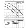 Циркуляционный насос WILO TOP-Z 30/10 (3~ V, PN 10, RG)