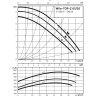 Циркуляционный насос WILO TOP-Z 65/10 (3~ V, PN 16, RG)