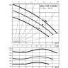Циркуляционный насос WILO TOP-Z 80/10 (3~ V, PN 16, RG)