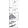 Циркуляционный насос WILO YONOS MAXO-D 40/0,5-12