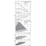 Циркуляционный насос WILO YONOS MAXO-D 65/0,5-12