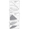 Циркуляционный насос WILO YONOS MAXO-D 65/0,5-16