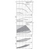 Циркуляционный насос WILO YONOS MAXO-D 80/0,5-6 PN6