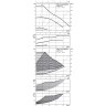 Циркуляционный насос WILO YONOS MAXO-Z 40/0,5-12