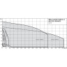 Насосная станция WILO CO-6 MVI 7006/CC-PN25-EB-R