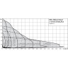 Насосная станция WILO SIBOOST SMART 2 HELIX EXCEL 1009