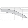 Циркуляционный насос с сухим ротором в исполнении INLINE с фланцевым соединением WILO CRONOLINE-IL 200/400-90/4