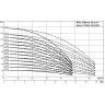 Насосная станция WILO SIBOOST SMART 4 HELIX V 1013