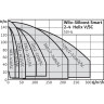 Насосная станция WILO SIBOOST SMART FC 3 HELIX V 5206/2