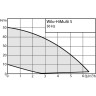 Насос WILO HIMULTI 5