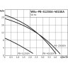 Повысительный насос WILO PB-250SEA