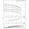 Нормальновсасывающий высоконапорный центробежный насос WILO ZEOX FIRST V 12003-90-2