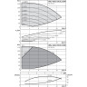 Вертикальный многоступенчатый насос WILO HELIX EXCEL 1009-2/25/V/KS