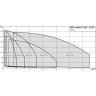 Вертикальный многоступенчатый насос WILO HELIX V 1008-1/25/E/KS