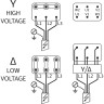Вертикальный многоступенчатый насос WILO HELIX V 621-1/25/E/KS