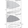 Вертикальный многоступенчатый насос WILO HELIX VE 1005-2/25/V/KS