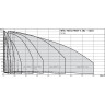 Вертикальный многоступенчатый насос WILO HELIX FIRST V 204-5/25/E/S/