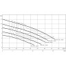 Фекальный насос WILO REXA PRO V06DA-626/EAD1X4-T0025-540-O
