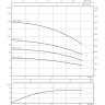 Скважинный насос WILO SUB TWU 4-0207-C (1~230 V, 50 Гц)
